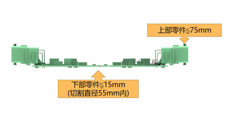 1754642425.png GAM386AT¸ßÔªÆ÷¼þ¸ß¶È·Ö°å˵Ã÷.png